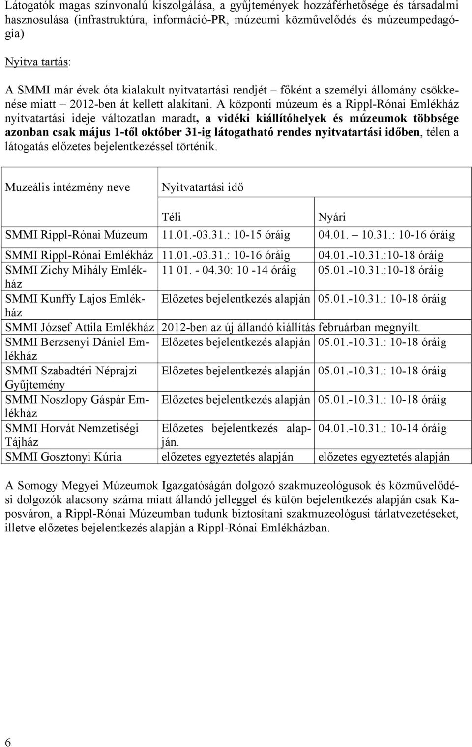 A központi múzeum és a Rippl-Rónai Emlékház nyitvatartási ideje változatlan maradt, a vidéki kiállítóhelyek és múzeumok többsége azonban csak május 1-től október 31-ig látogatható rendes