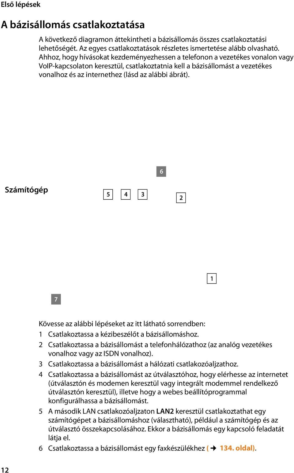 ábrát). 6 Számítógép 5 4 3 2 1 7 Kövesse az alábbi lépéseket az itt látható sorrendben: 1 Csatlakoztassa a kézibeszélőt a bázisállomáshoz.