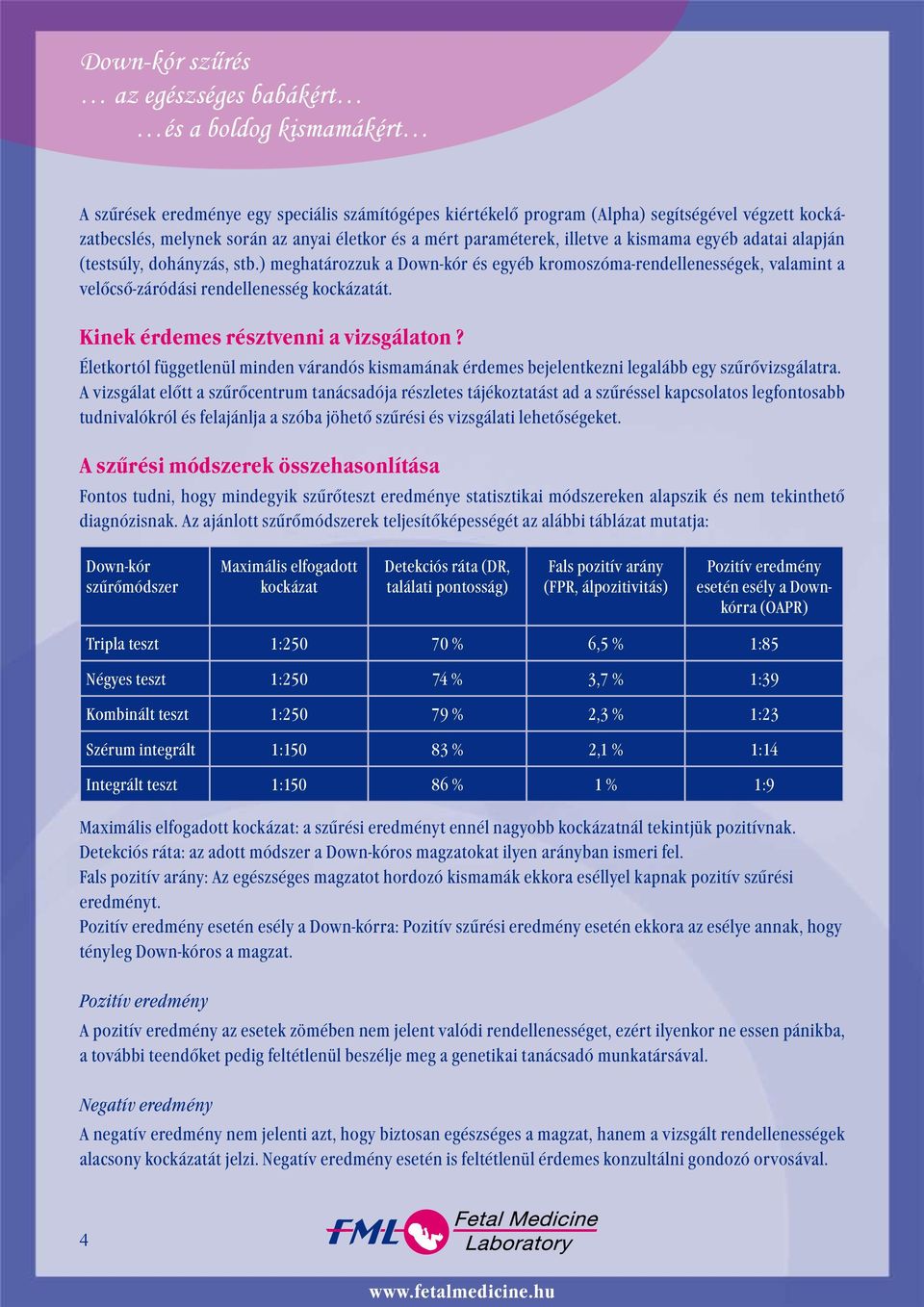 Életkortól függetlenül minden várandós kismamának érdemes bejelentkezni legalább egy szűrővizsgálatra.