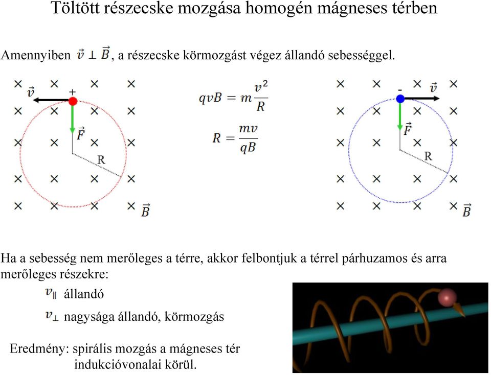 Ha a sebesség nem merőleges a térre, akkor felbontjuk a térrel párhuzamos és