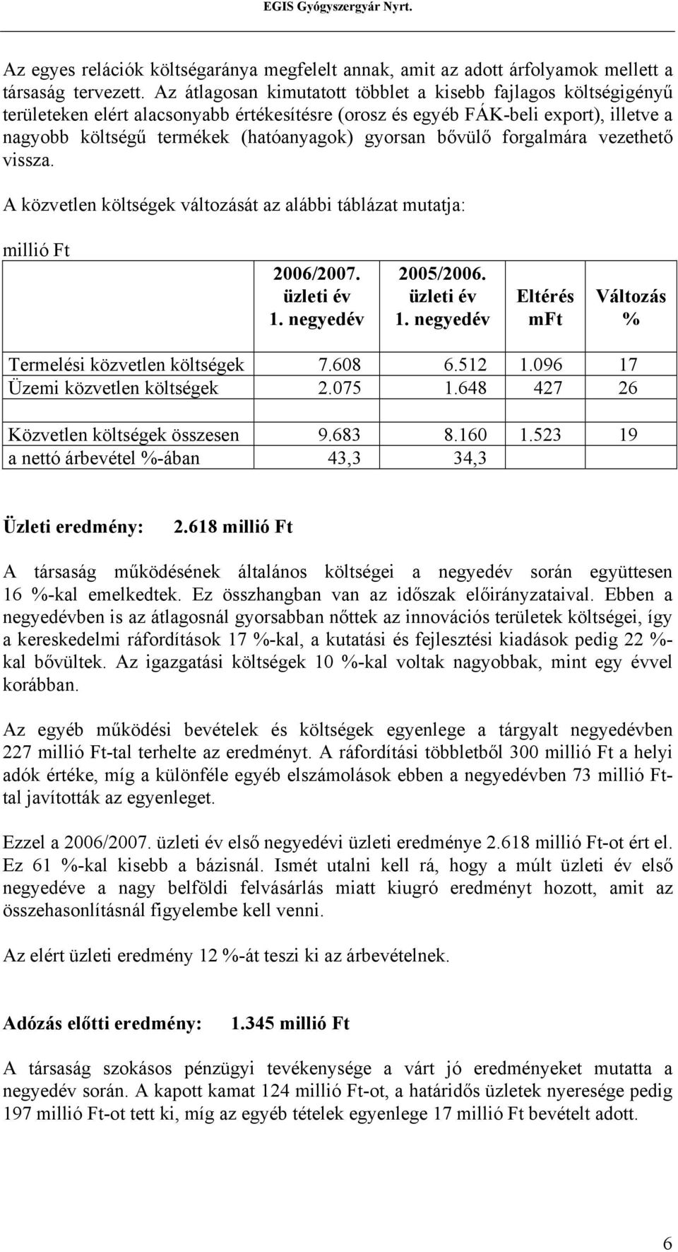 bővülő forgalmára vezethető vissza. A közvetlen költségek változását az alábbi táblázat mutatja: millió Ft 2006/2007. üzleti év 1. negyedév 2005/2006. üzleti év 1. negyedév Eltérés mft Változás % Termelési közvetlen költségek 7.