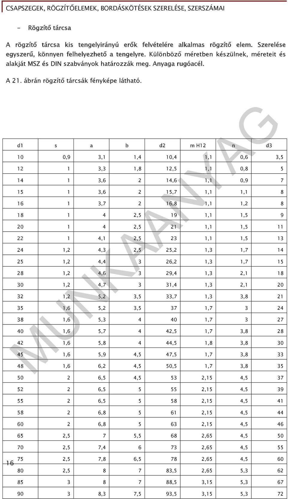 MUNKAANYAG. Palotai Zoltán. Csapszegegek, rögzítő elemek, bordáskötések  szerelése, szerszámai. A követelménymodul megnevezése: - PDF Ingyenes  letöltés