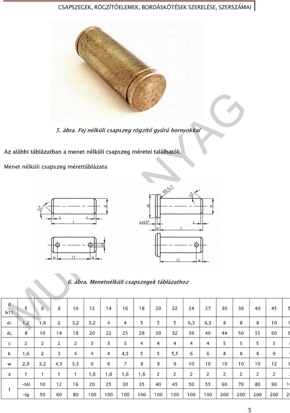 Menetnélküli csapszegek táblázathoz 5 6 8 10 12 14 16 18 20 22 24 27 30 36 40 45 5 d1 1,2 1,6 2 3,2 3,2 4 4 5 5 5 6,3 6,3 8 8 8 10 1 d2 8 10 14 18 20 22 25 28 30