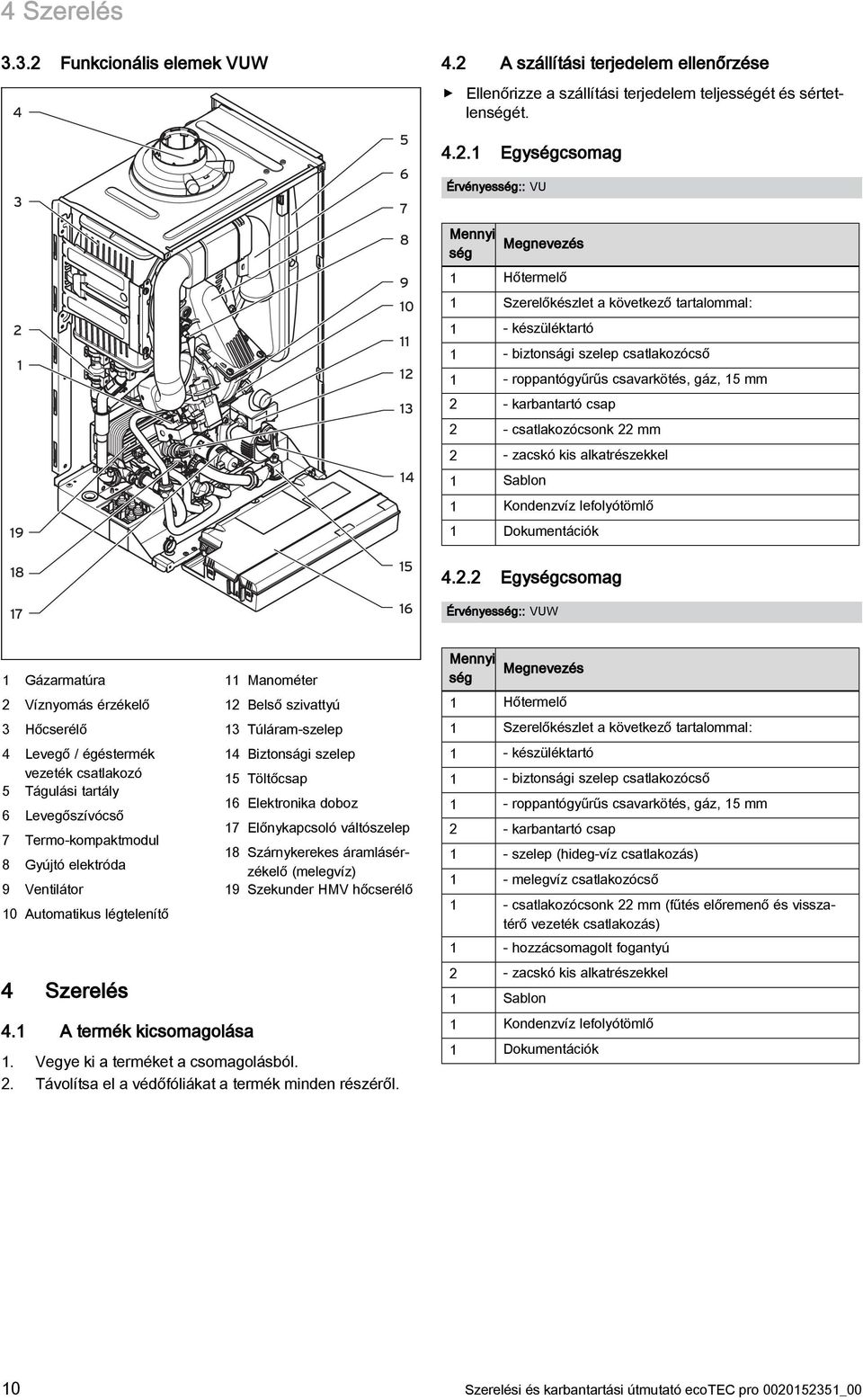 csatlakozócsonk 22