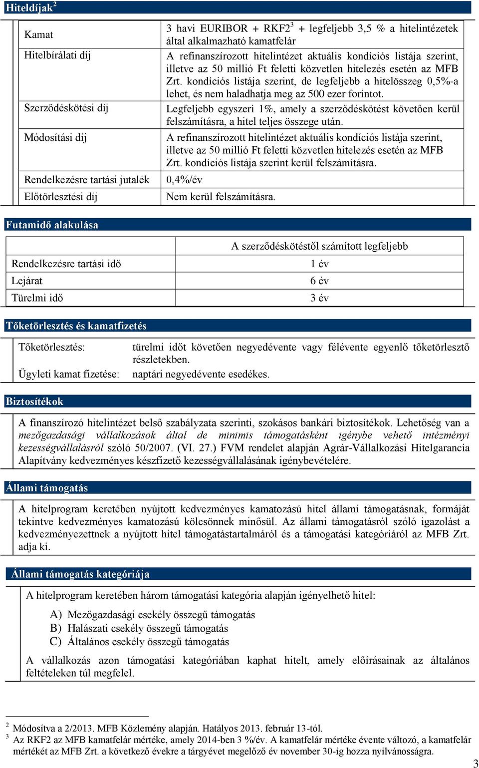 kondíciós listája szerint, de legfeljebb a hitelösszeg 0,5%-a lehet, és nem haladhatja meg az 500 ezer forintot.
