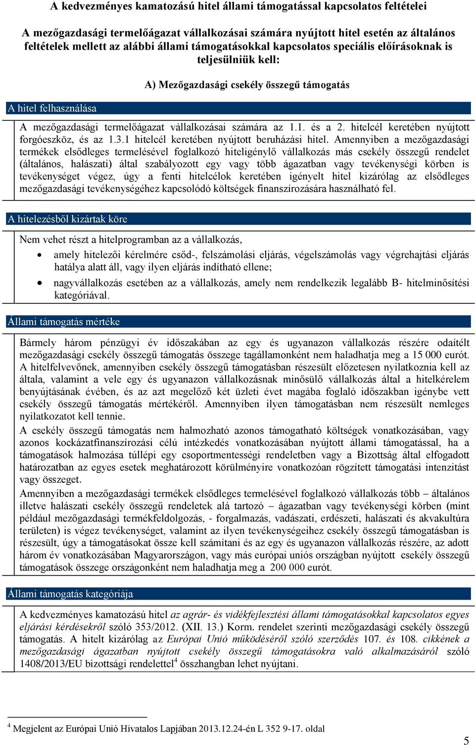 1. és a 2. hitelcél keretében nyújtott forgóeszköz, és az 1.3.1 hitelcél keretében nyújtott beruházási hitel.