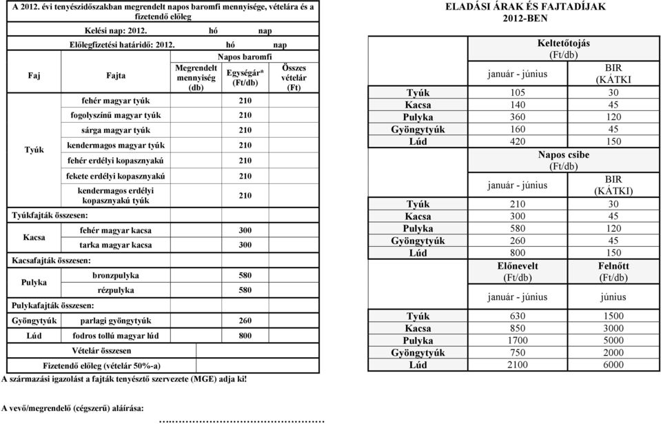 nap: 2012. hó nap Előlegfizetési határidő: 2012.