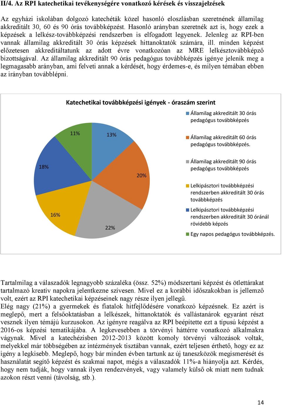 Jelenleg az RPI-ben vannak államilag akkreditált 30 órás képzések hittanoktatók számára, ill.