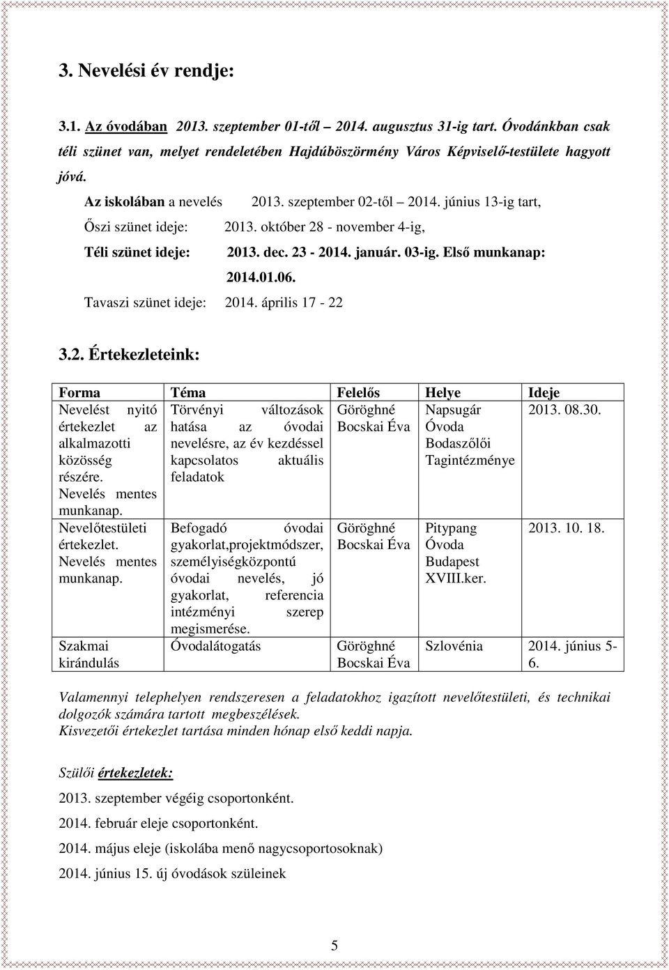 01.06. Tavaszi szünet ideje: 2014. április 17-22 3.2. Értekezleteink: Forma Téma Felelős Helye Ideje Nevelést nyitó Törvényi változások Göröghné Napsugár 2013. 08.30.