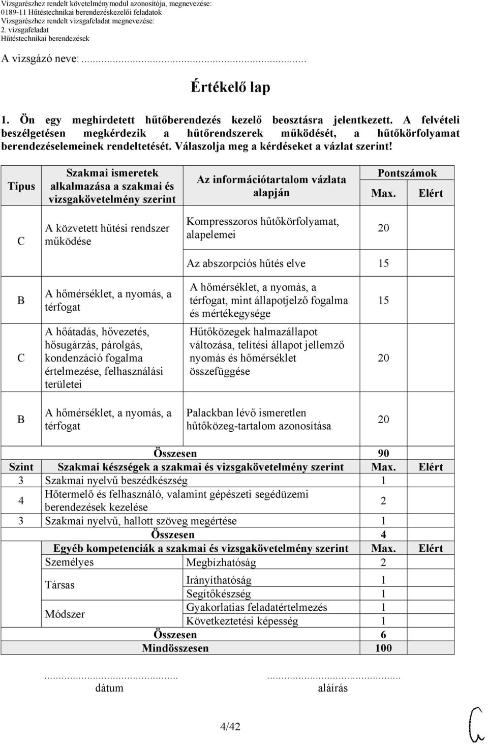 Típus Szakmai ismeretek alkalmazása a szakmai és vizsgakövetelmény szerint Az információtartalom vázlata alapján Pontszámok Max.