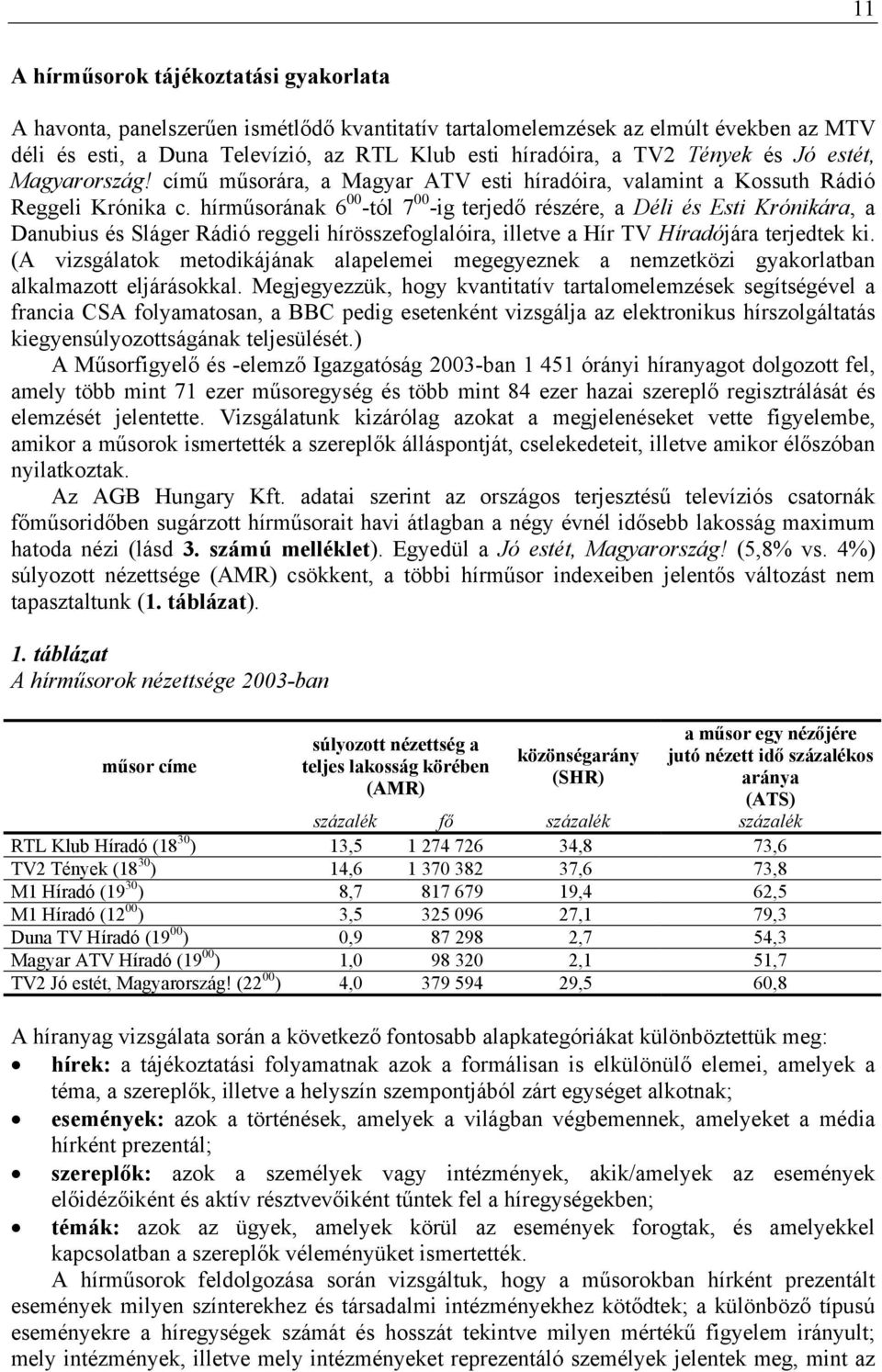 hírműsorának 6 00 -tól 7 00 -ig terjedő részére, a Déli és Esti Krónikára, a Danubius és Sláger Rádió reggeli hírösszefoglalóira, illetve a Hír TV Híradójára terjedtek ki.