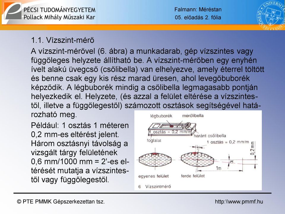 A légbuborék mindig a csőlibella legmagasabb pontján helyezkedik el.