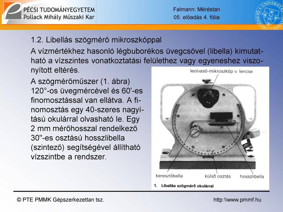 vonatkoztatási felülethez vagy egyeneshez viszonyított eltérés. A szögmérőműszer (1.