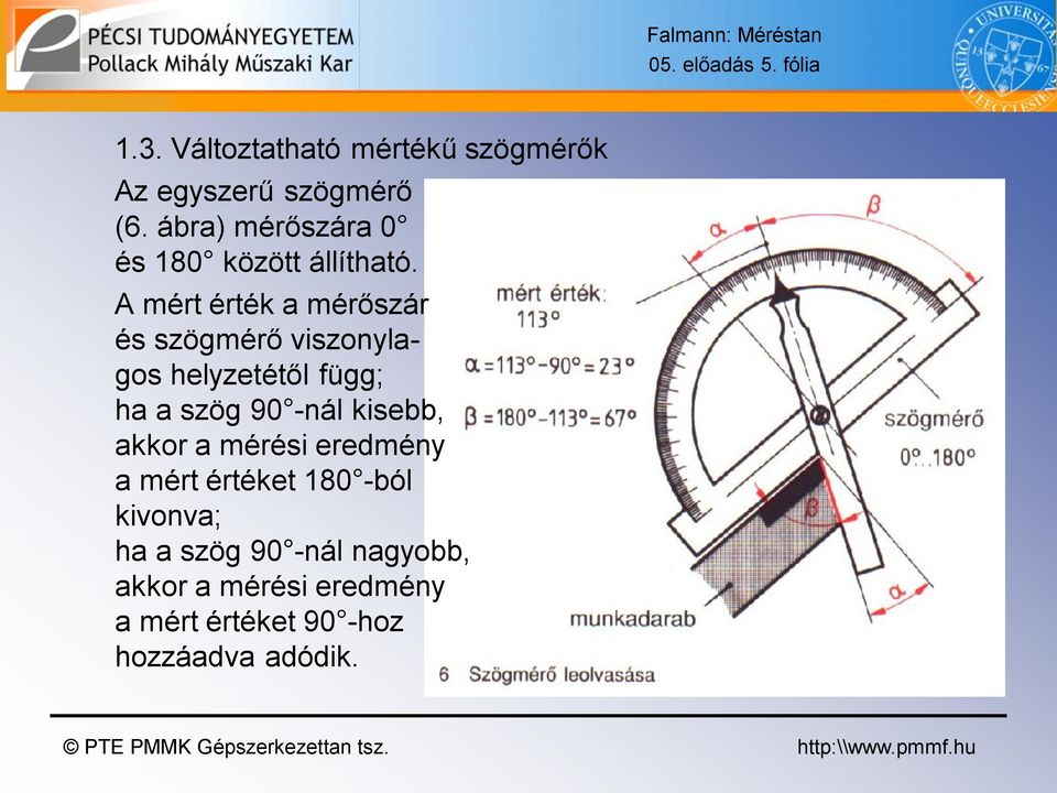 A mért érték a mérőszár és szögmérő viszonylagos helyzetétől függ; ha a szög 90 -nál
