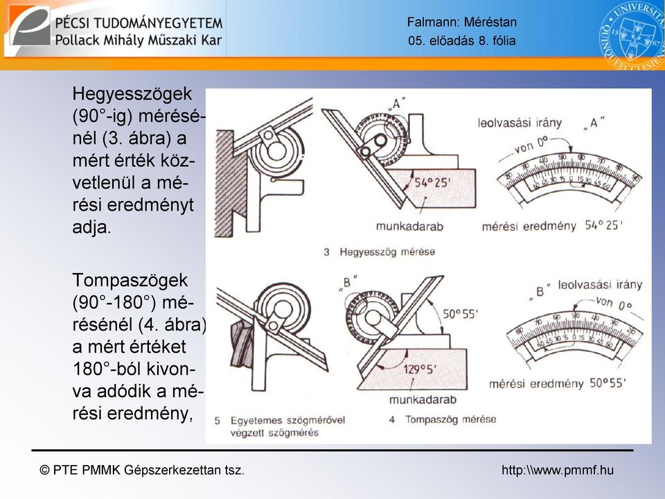 ábra) a mért érték közvetlenül a mérési eredményt