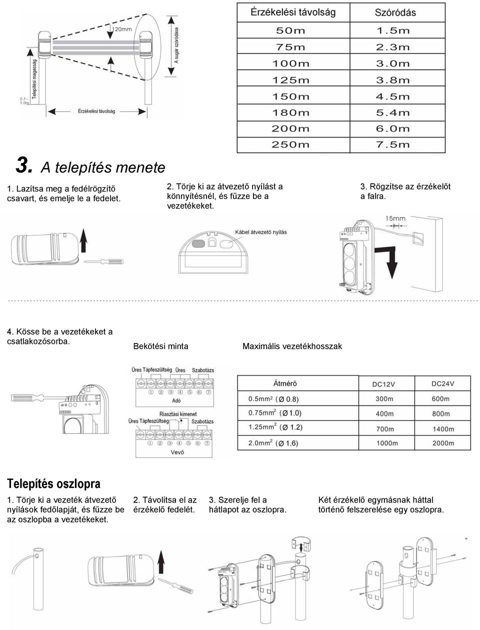 Kösse be a vezetékeket a csatlakozósorba. Bekötési minta Maximális vezetékhosszak Telepítés oszlopra 1.