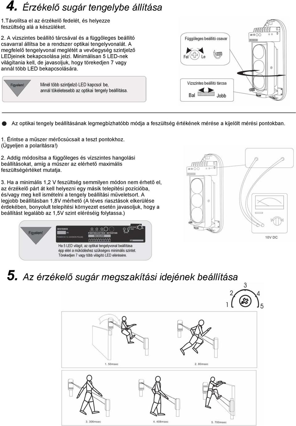 Minimálisan 5 LED-nek világítania kell, de javasoljuk, hogy törekedjen 7 vagy annál több LED bekapcsolására.