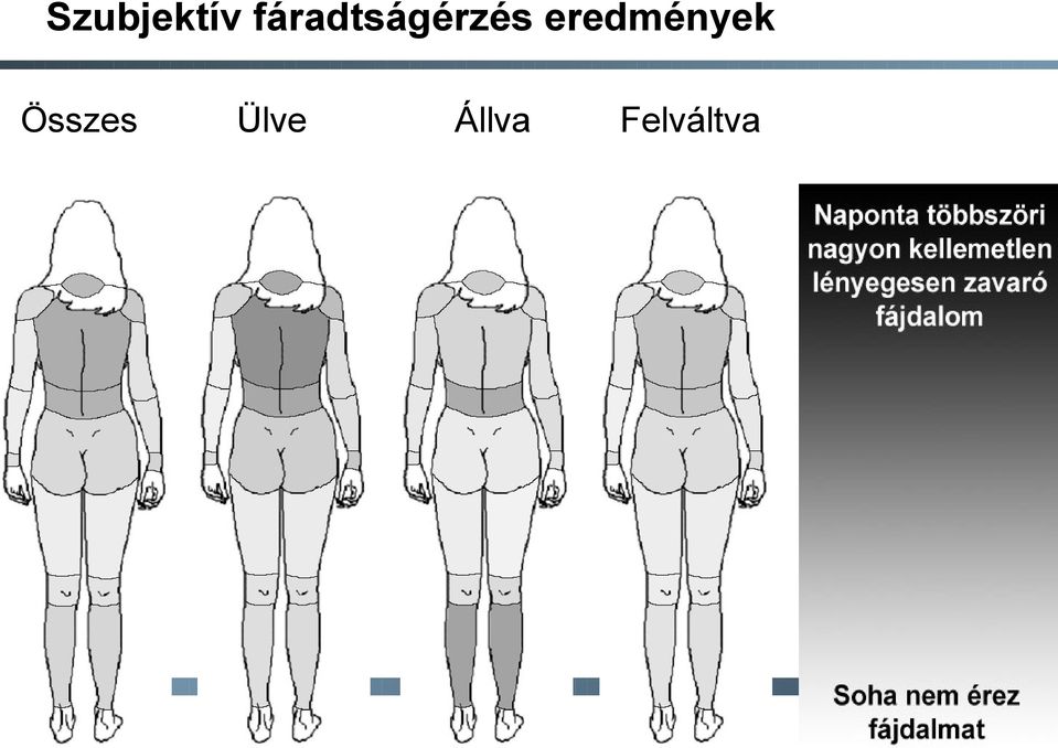 eredmények