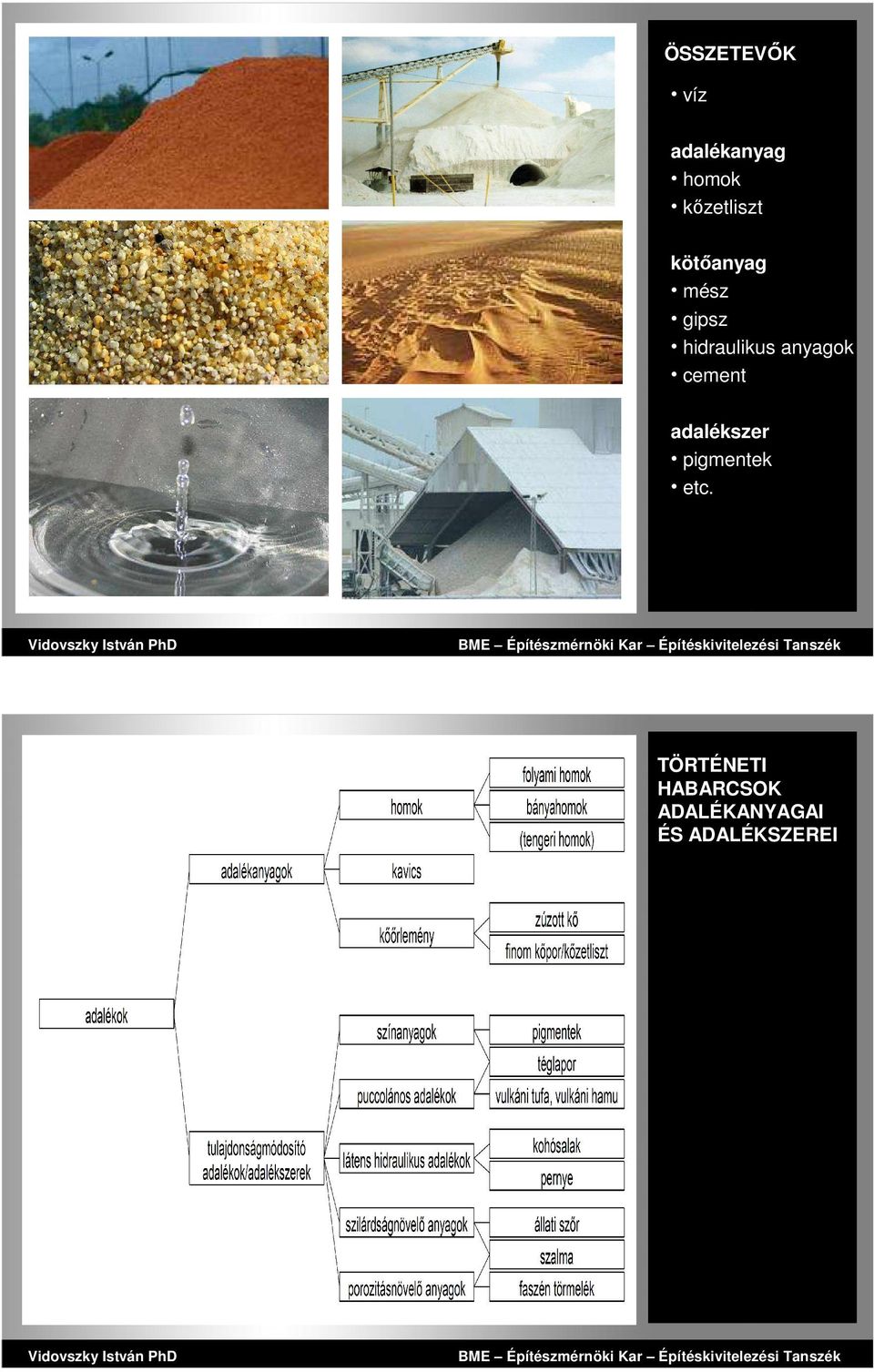 hidraulikus anyagok cement adalékszer