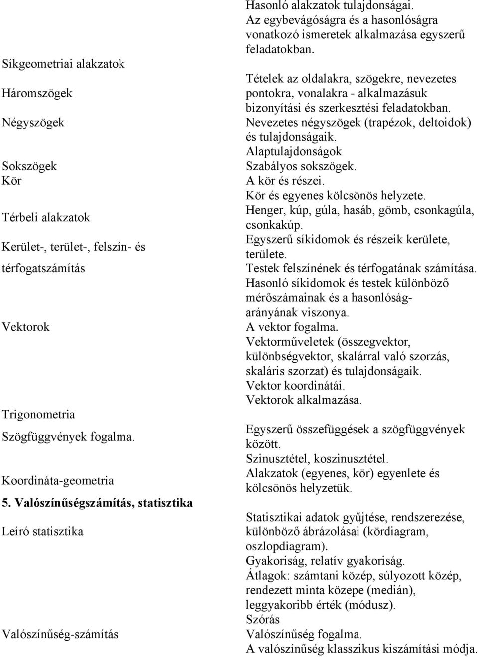 Tételek az oldalakra, szögekre, nevezetes pontokra, vonalakra - alkalmazásuk bizonyítási és szerkesztési feladatokban. Nevezetes négyszögek (trapézok, deltoidok) és tulajdonságaik.