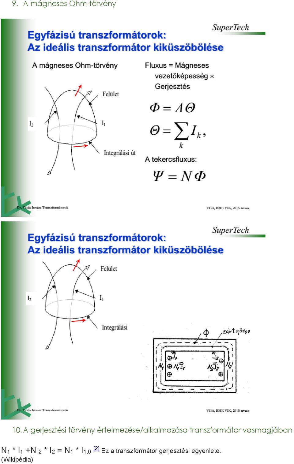 transzformátor vasmagjában N1 * I1 +N 2 * I2 =