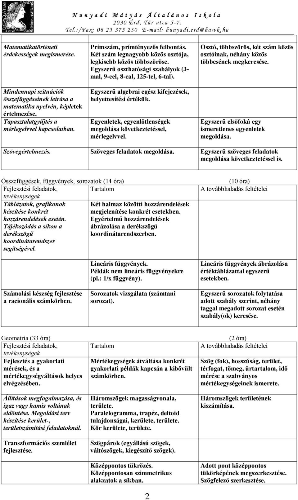 Egyszerű algebrai egész kifejezések, helyettesítési értékük. Egyenletek, egyenlőtlenségek megoldása következtetéssel, mérlegelvvel.