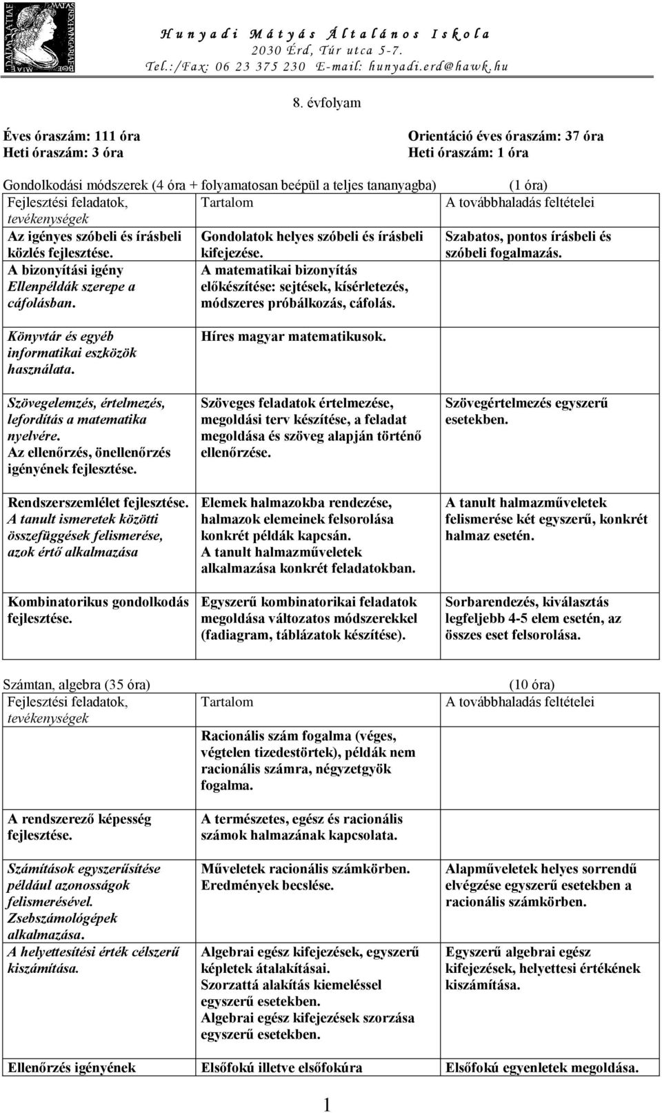 módszeres próbálkozás, cáfolás. (1 óra) Szabatos, pontos írásbeli és szóbeli fogalmazás. Könyvtár és egyéb informatikai eszközök használata.