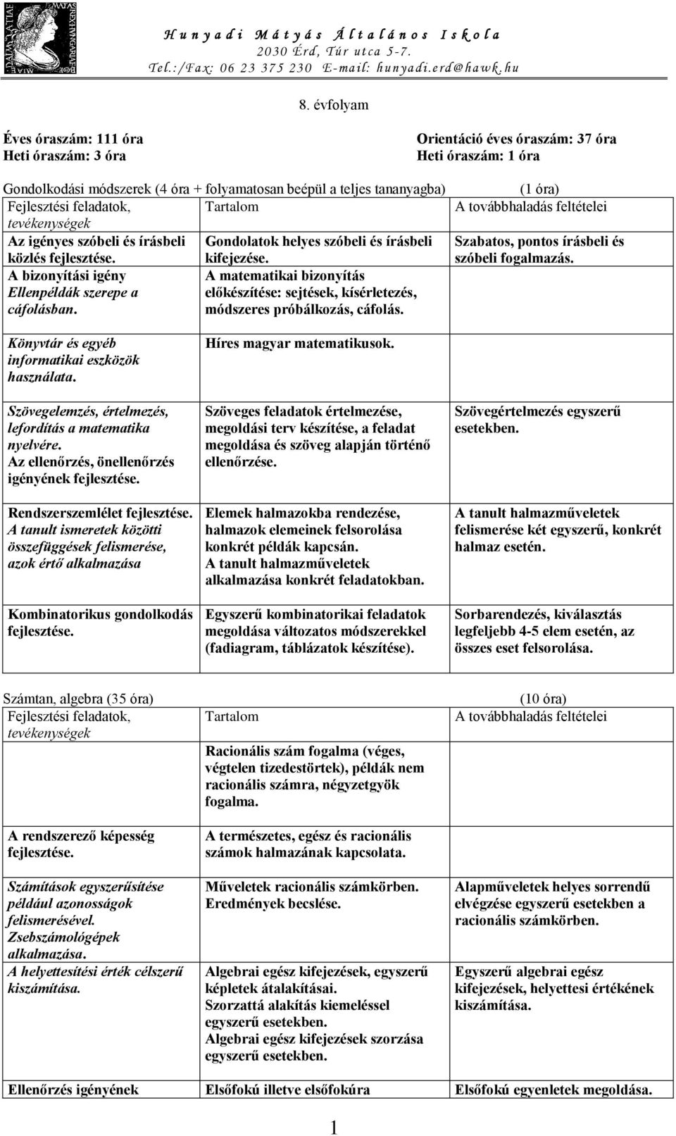 módszeres próbálkozás, cáfolás. (1 óra) Szabatos, pontos írásbeli és szóbeli fogalmazás. Könyvtár és egyéb informatikai eszközök használata.