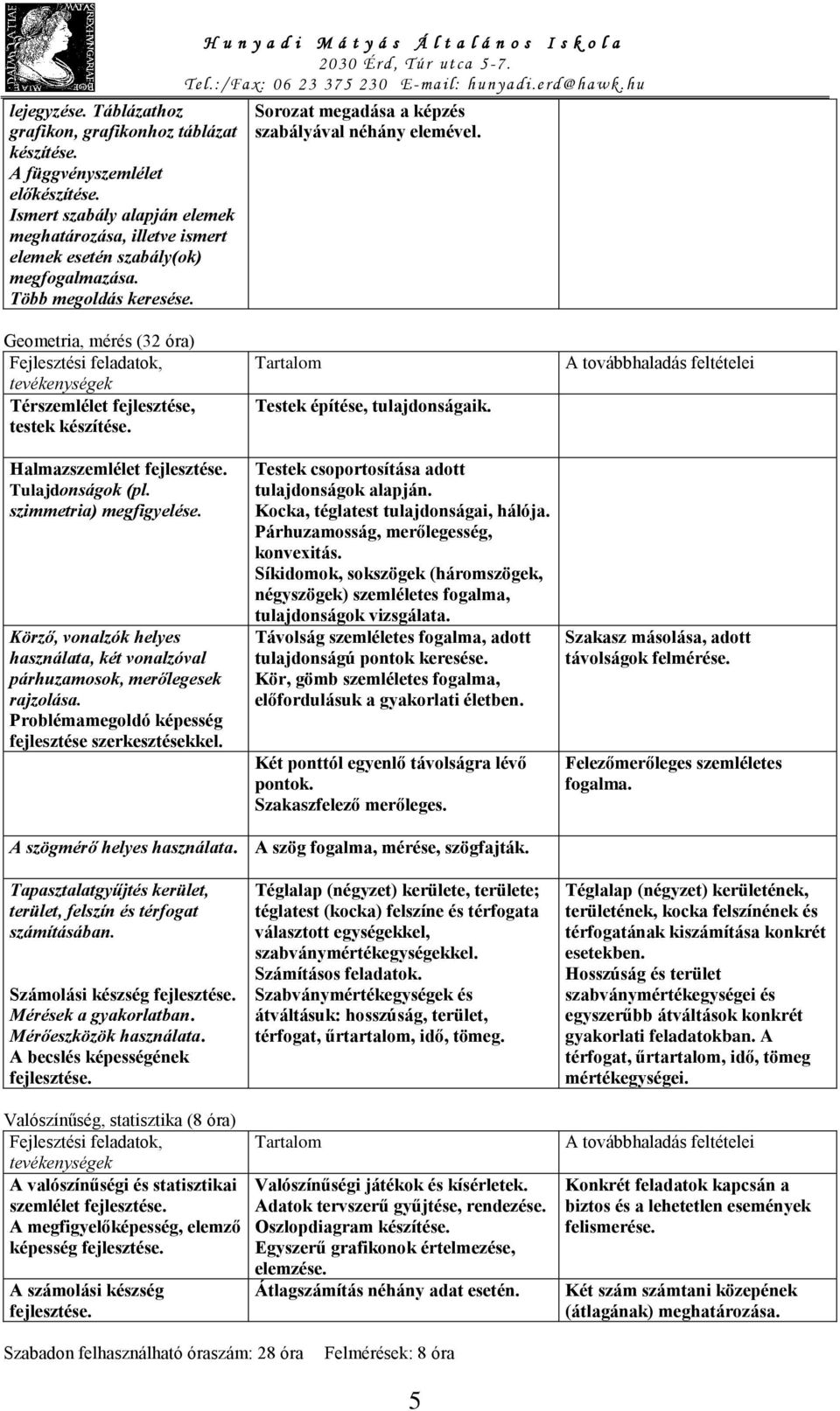 H u n y a d i M á t y á s Á l t a l á n o s I s k o l a Sorozat megadása a képzés szabályával néhány elemével. Geometria, mérés (32 óra) Térszemlélet fejlesztése, testek készítése.