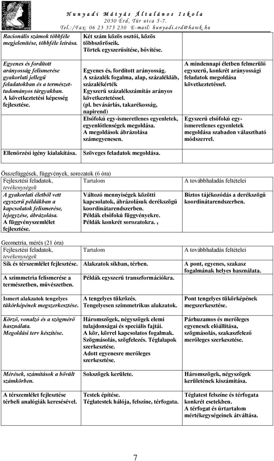 Egyenes és, fordított arányosság. A százalék fogalma, alap, százalékláb, százalékérték Egyszerű százalékszámítás arányos következtetéssel. (pl.