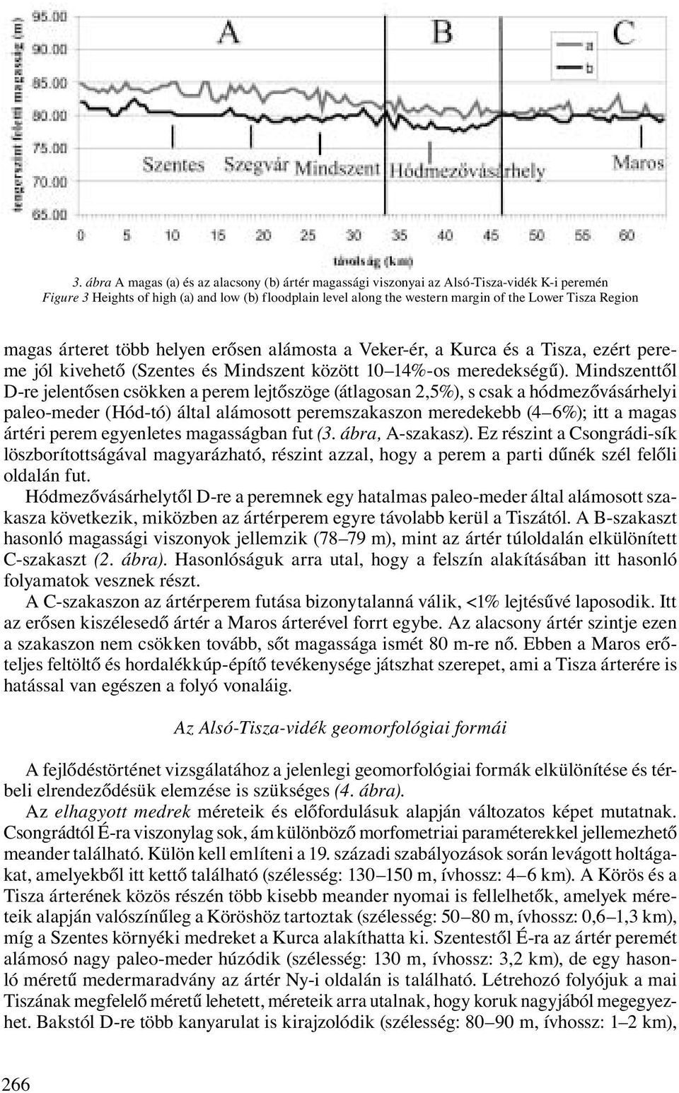 Mindszenttől D-re jelentősen csökken a perem lejtőszöge (átlagosan 2,5%), s csak a hódmezővásárhelyi paleo-meder (Hód-tó) által alámosott peremszakaszon meredekebb (4 6%); itt a magas ártéri perem
