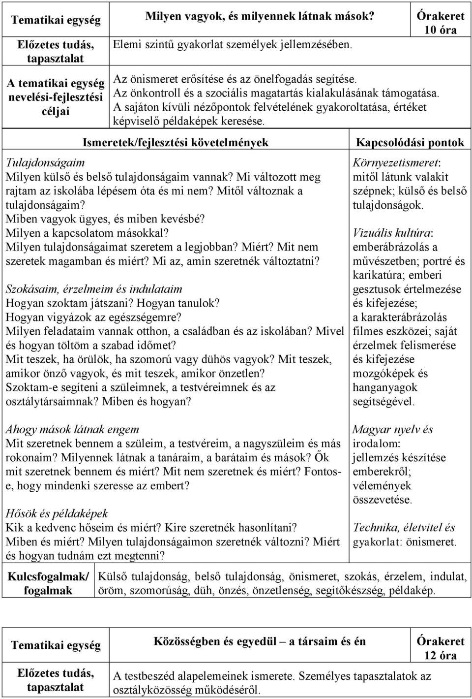 Ismeretek/fejlesztési követelmények Tulajdonságaim Milyen külső és belső tulajdonságaim vannak? Mi változott meg rajtam az iskolába lépésem óta és mi nem? Mitől változnak a tulajdonságaim?