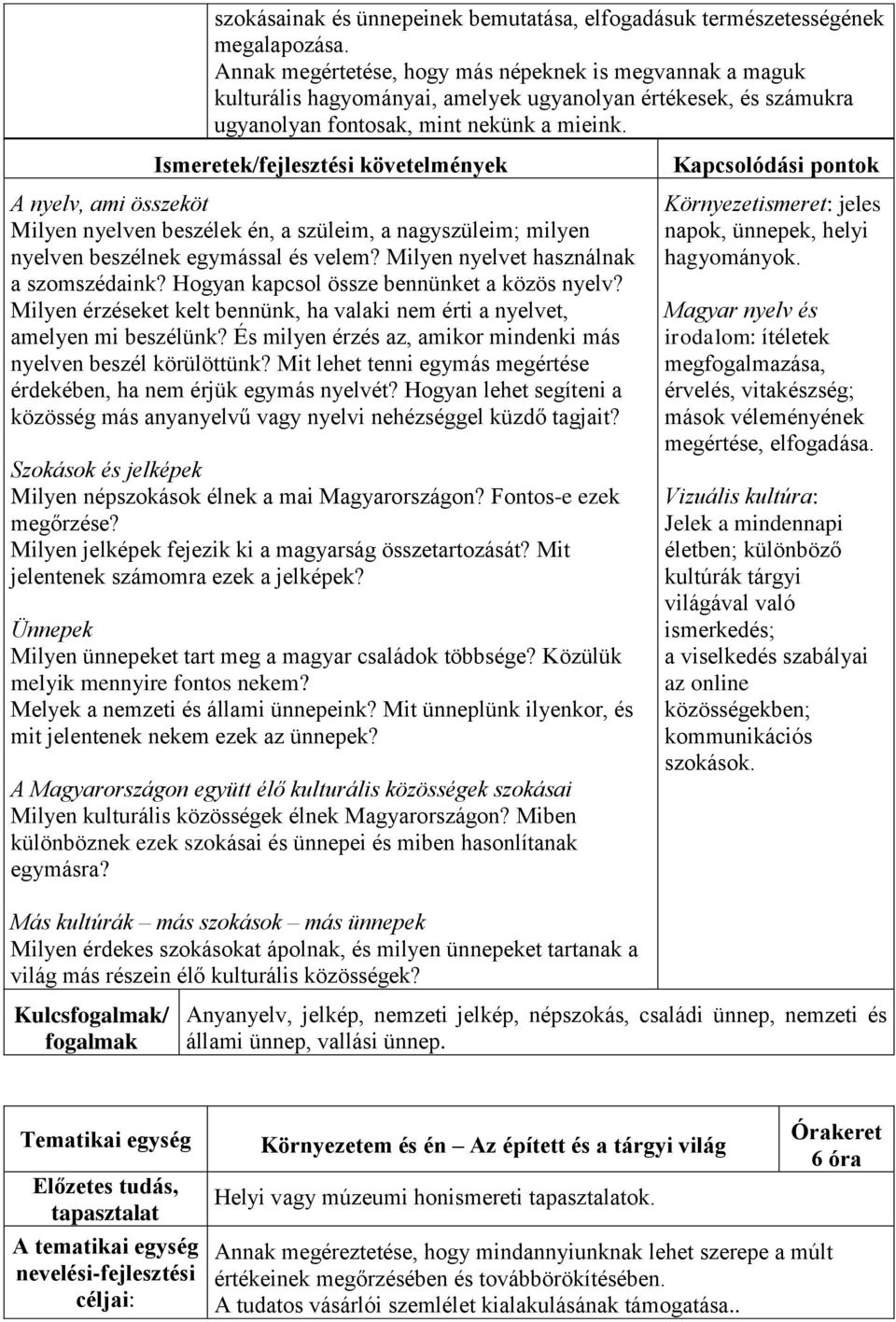 Ismeretek/fejlesztési követelmények A nyelv, ami összeköt Milyen nyelven beszélek én, a szüleim, a nagyszüleim; milyen nyelven beszélnek egymással és velem? Milyen nyelvet használnak a szomszédaink?