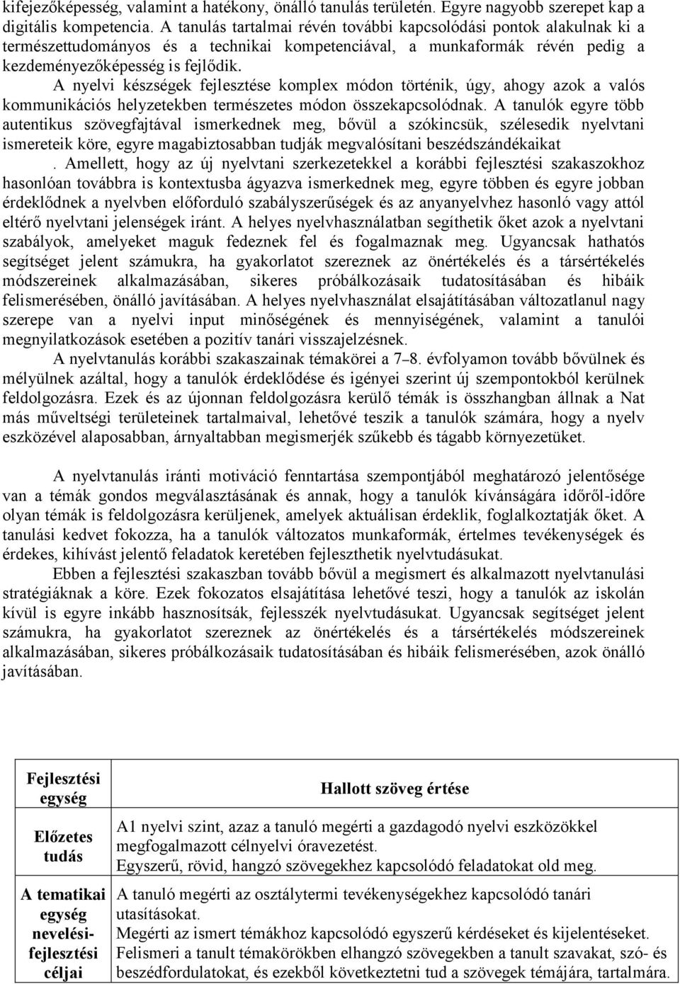 A nyelvi készségek fejlesztése komplex módon történik, úgy, ahogy azok a valós kommunikációs helyzetekben természetes módon összekapcsolódnak.