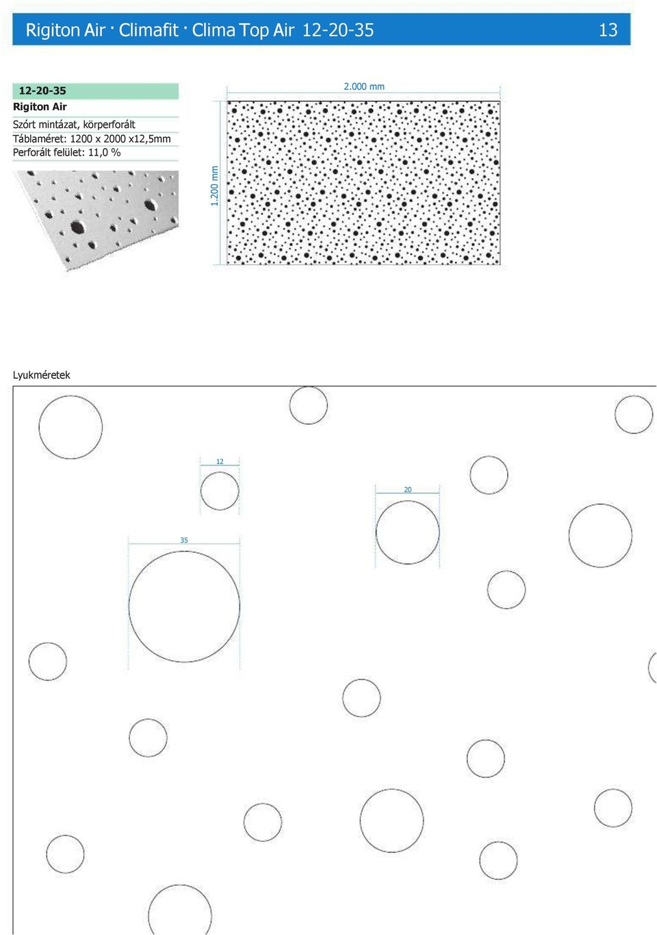 körperforált Táblaméret: 1200 x 2000 x12,5mm