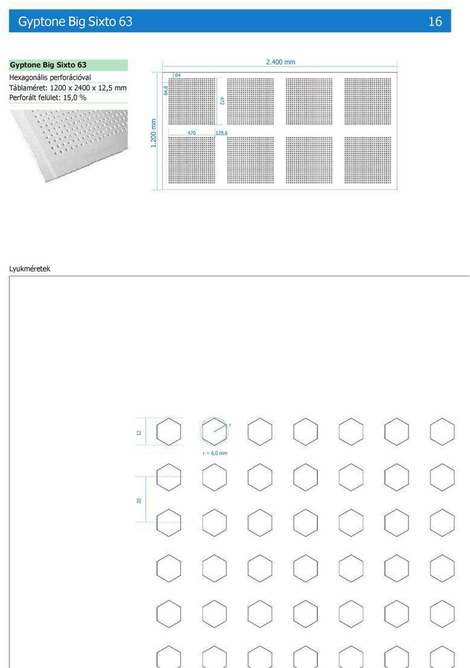 1200 x 2400 x 12,5 mm Perforált felület: 15,0 %