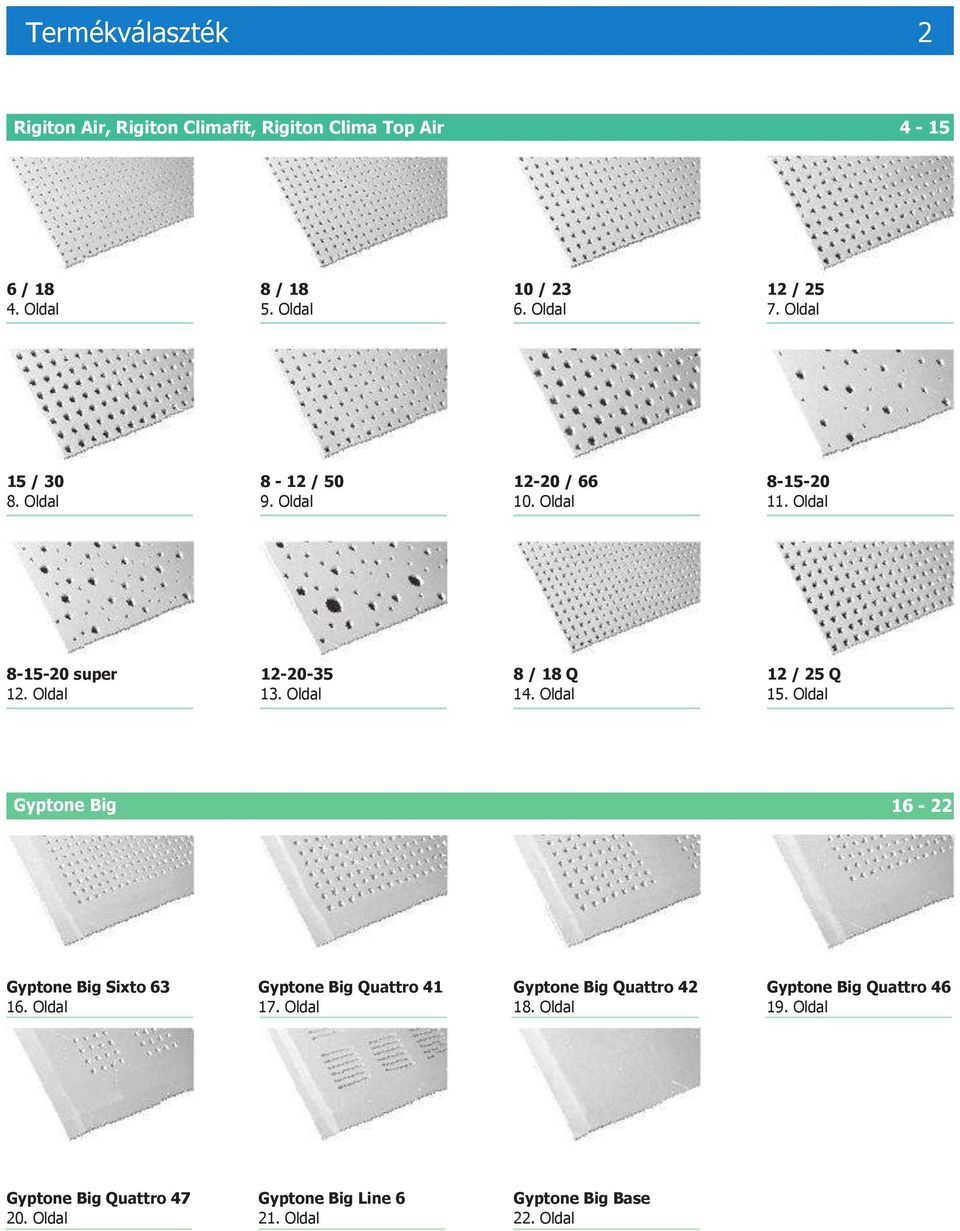 Oldal 8 / 18 Q 14. Oldal 12 / 25 Q 15. Oldal Gyptone Big 16-22 Gyptone Big Sixto 63 16. Oldal Gyptone Big Quattro 41 17.