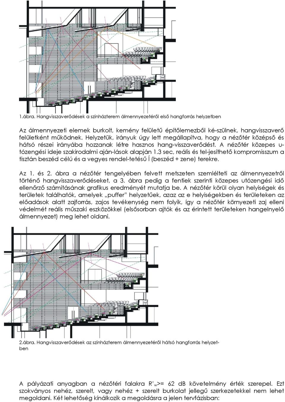 A nézőtér közepes u- tózengési ideje szakirodalmi aján-lások alapján 1.3 sec, reális és tel-jesíthető kompromisszum a tisztán beszéd célú és a vegyes rendel-tetésű Í (beszéd + zene) terekre. Az 1.