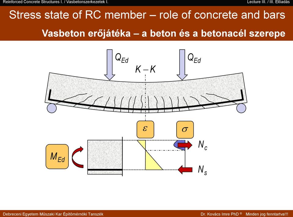 erőjátéka a beton és a