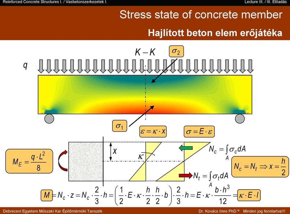 A t t da N 2 h x N N t c Stress state of