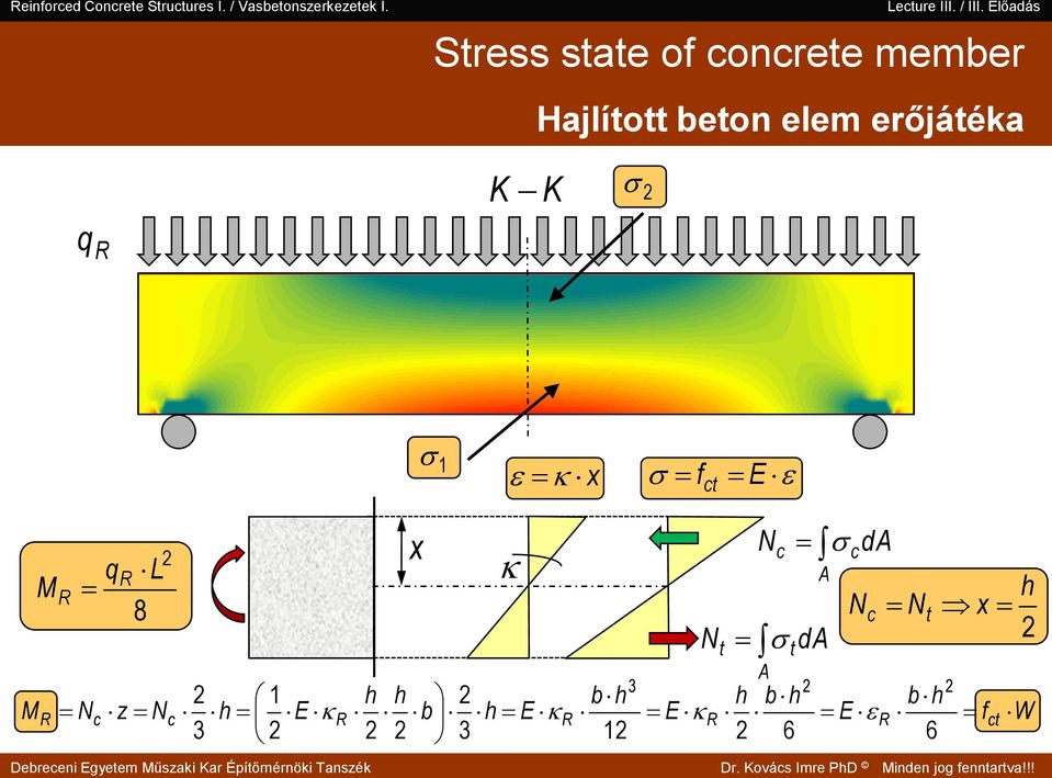 E f ct x x A c c da N A t t da N 2 h x N N t c Stress
