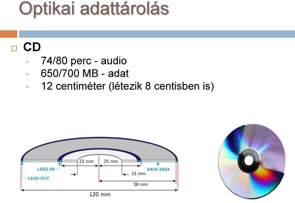 650/700 MB - adat 12