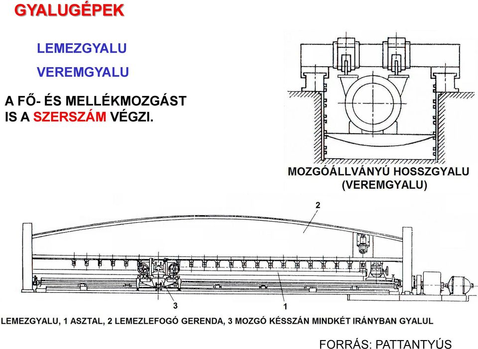 MELLÉKMOZGÁST IS A