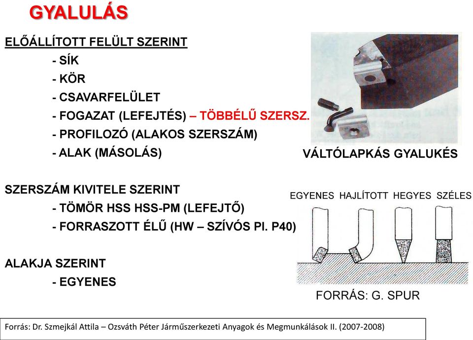 HSS-PM (LEFEJTŐ) - FORRASZOTT ÉLŰ (HW SZÍVÓS Pl.