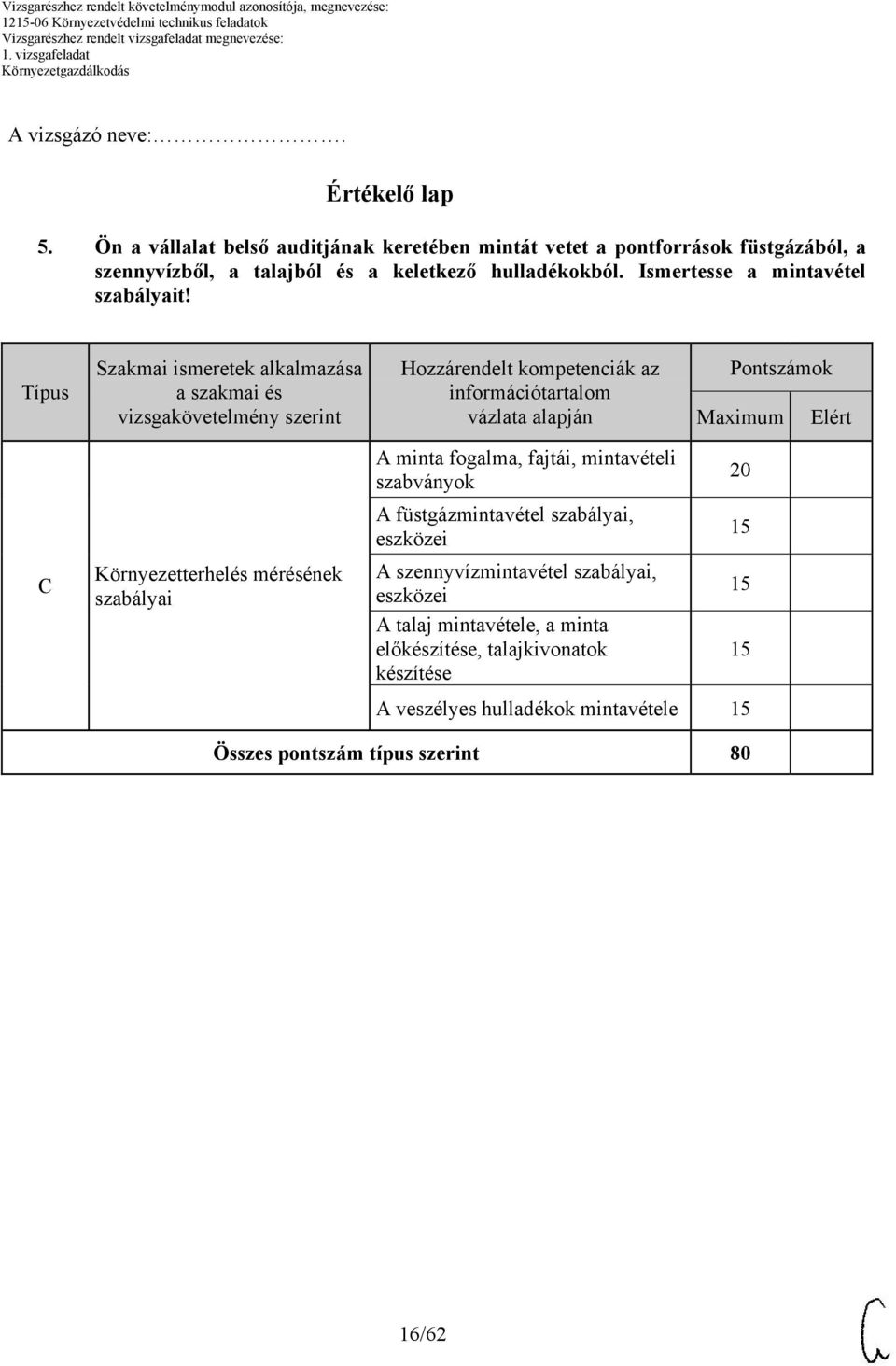 Típus Szakmai ismeretek alkalmazása a szakmai és vizsgakövetelmény szerint Hozzárendelt kompetenciák az információtartalom vázlata alapján Pontszámok Maximum Elért C