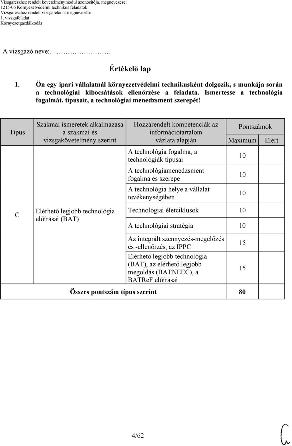 Típus Szakmai ismeretek alkalmazása a szakmai és vizsgakövetelmény szerint Hozzárendelt kompetenciák az információtartalom vázlata alapján Pontszámok Maximum Elért A technológia fogalma, a