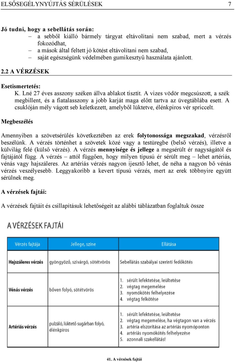 A vizes vödör megcsúszott, a szék megbillent, és a fiatalasszony a jobb karját maga előtt tartva az üvegtáblába esett.