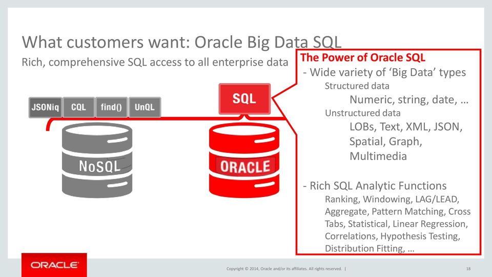 XML, JSON, Spatial, Graph, Multimedia - Rich SQL Analytic Functions Ranking, Windowing, LAG/LEAD, Aggregate,