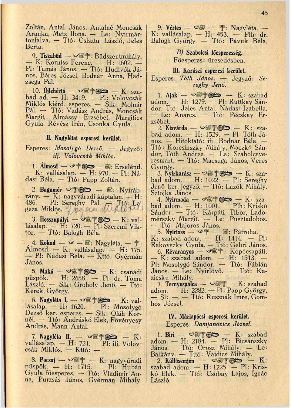 Ttó: Vadász András, Moncsák Margit, Almássy Erzsébet, Margitics Gyula, Révész Irén, Csonka Gyula. II. Nagylétai esperesi kerület. Esperes: Mosolygó Dezső. ifj. Volovcsák Miklós. Jegyző: 1.