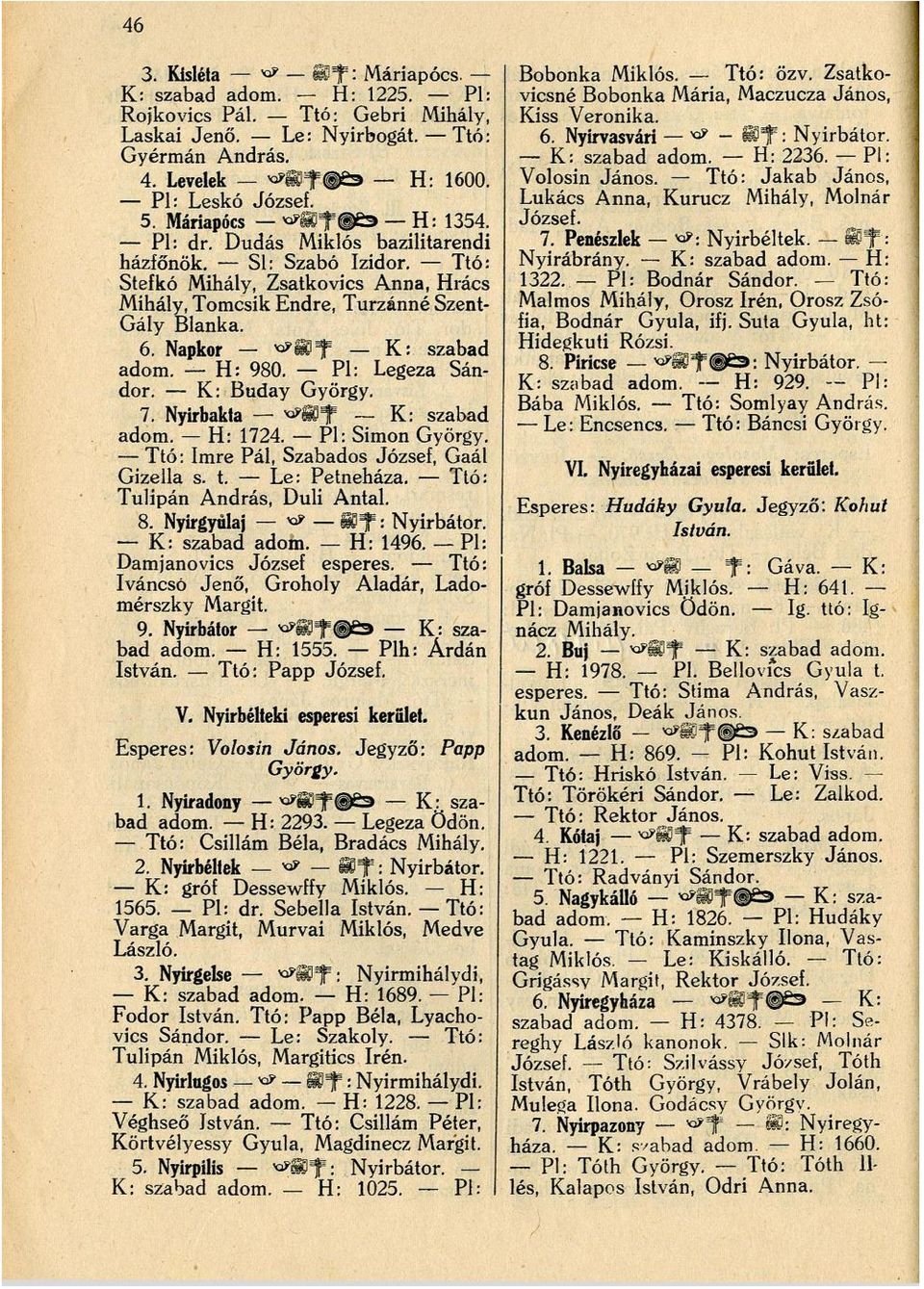 Napkor ^iöf K: szabad adom. H: 980. Pl: Legeza Sándor. K: Buday György. 7. Nyirbakta ~ K: szabad adom. H: 1724. Pl: Simon György. Ttó: Imre Pál, Szabados József, Gaál Gizella s. t. Le: Petneháza.